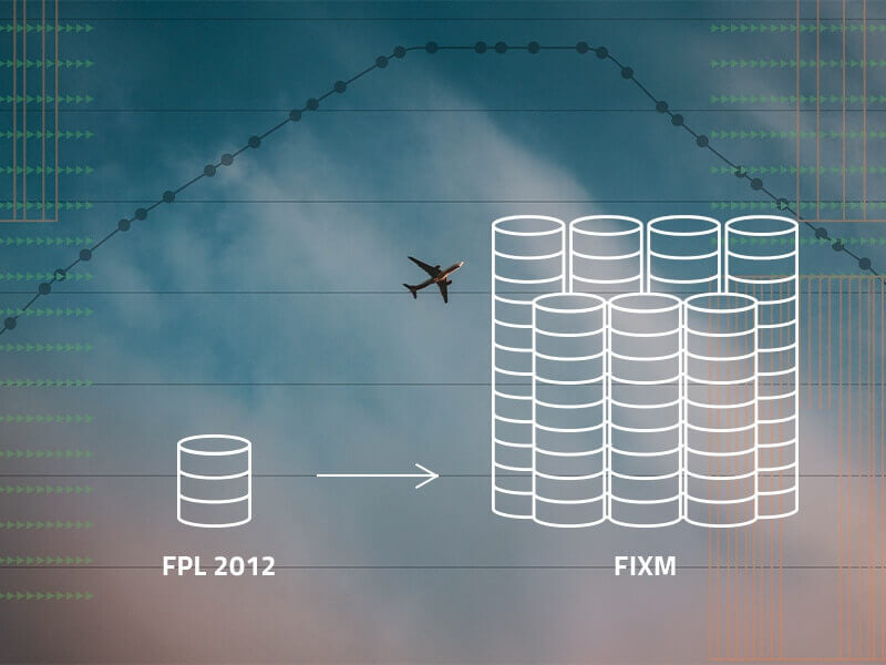 Visualization of FF-ICE transition from FPL 2012 to FIXM, featuring an aircraft, data stacks, and graphical elements.