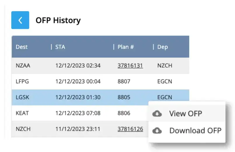 OFP history in skybook