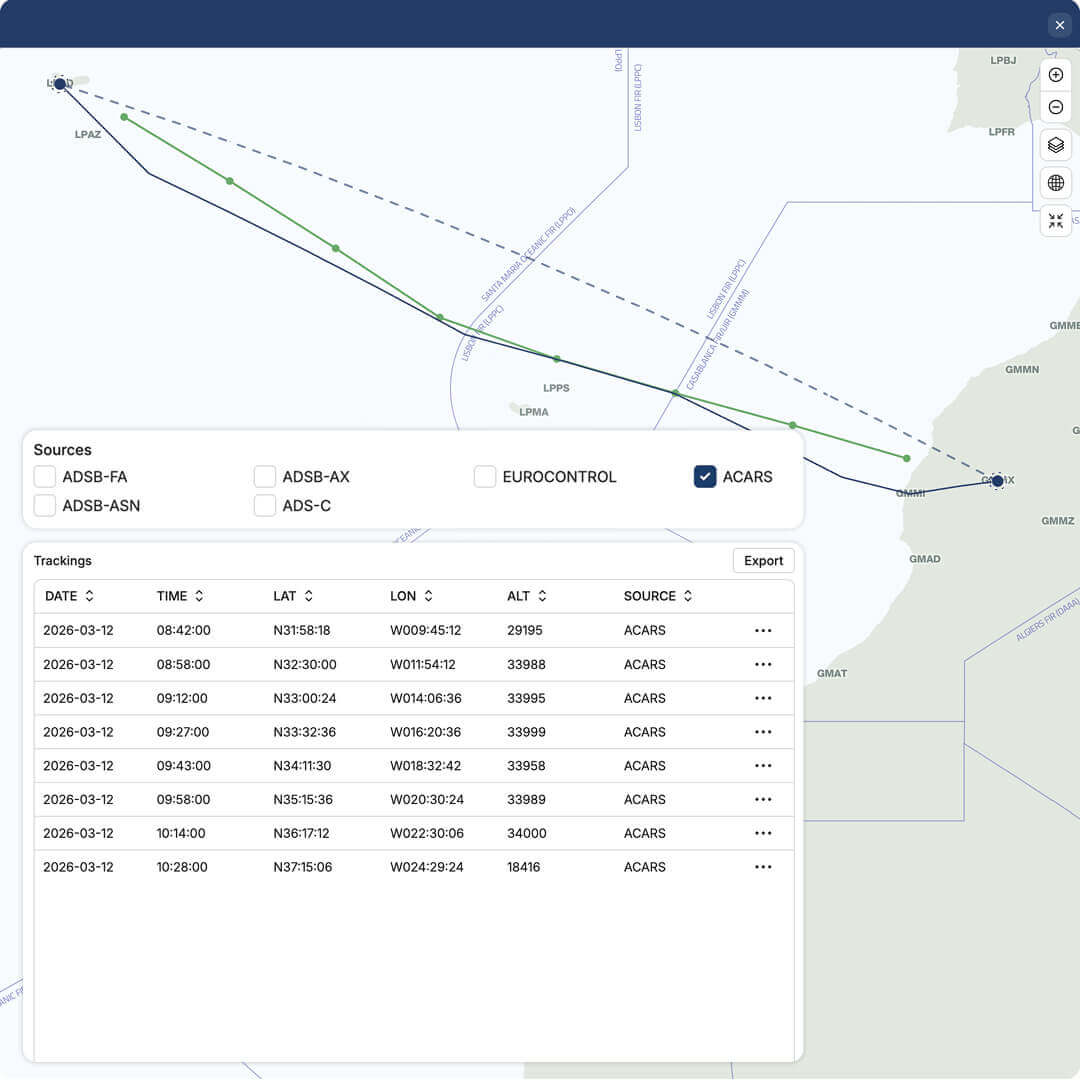 ACARS in OpsControl 3.0