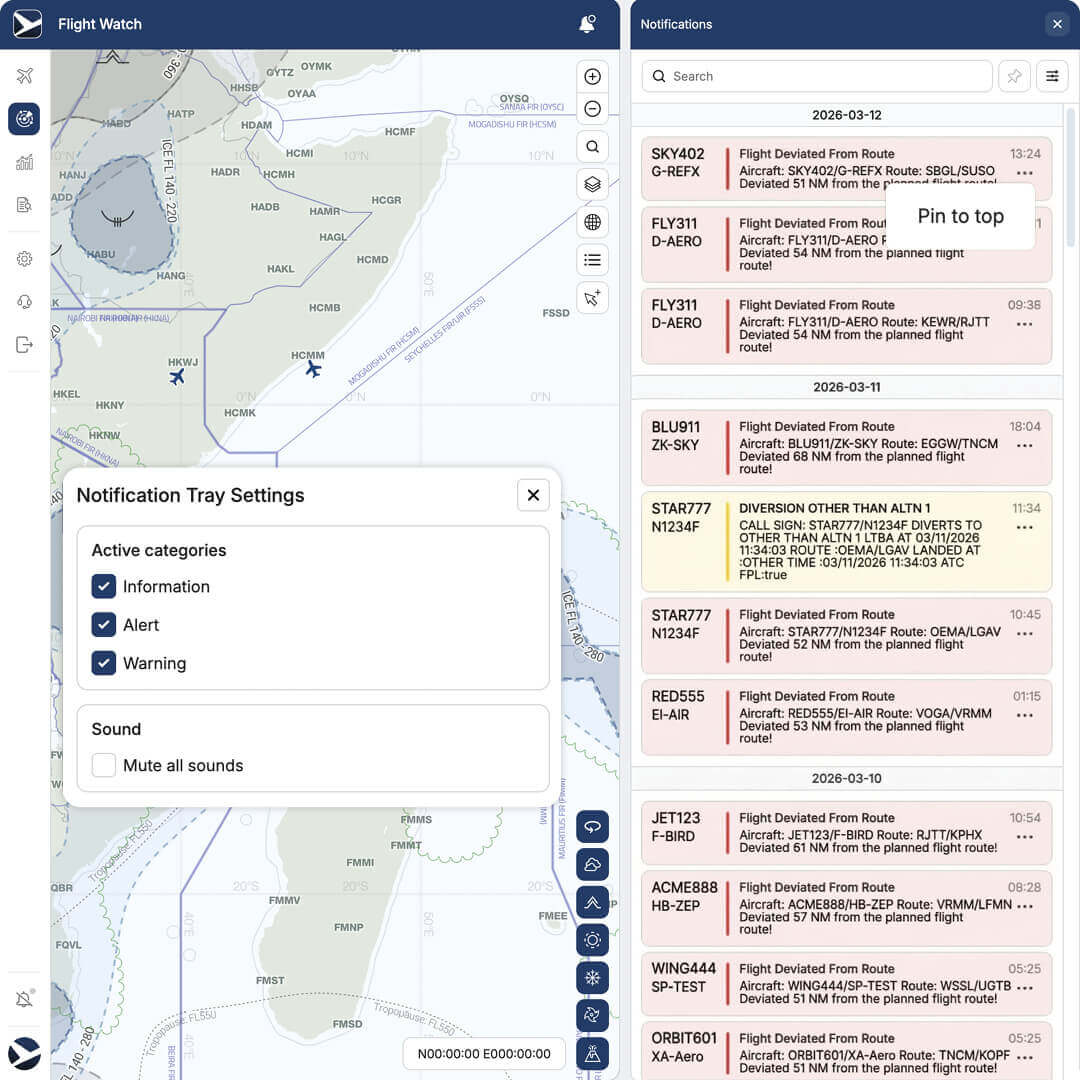 Notification center in OpsConttol 3.0