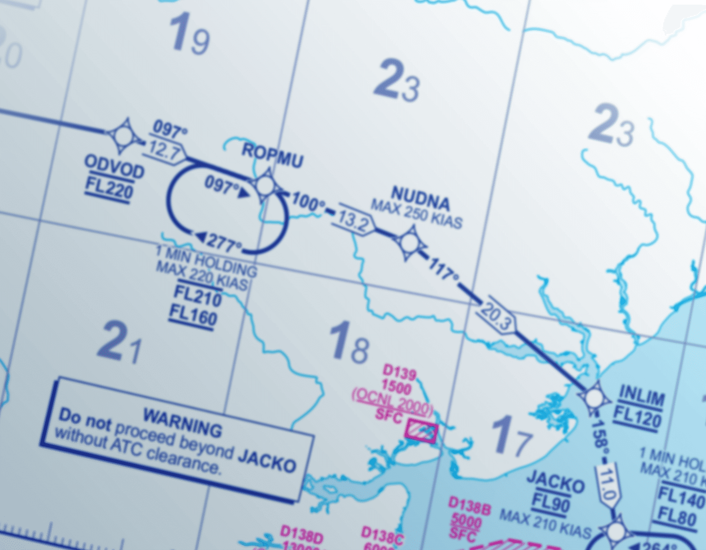 PPS star level cap standard arrival chart