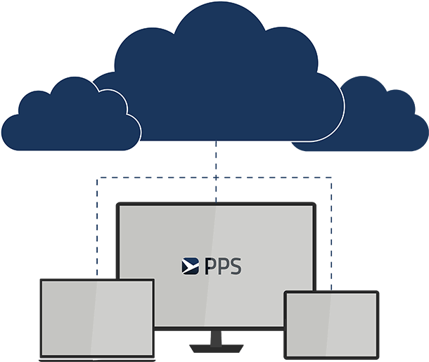 Diagram of PPS Flight Planning software connected to cloud servers, visualized with three computer screens linked to dark blue clouds.