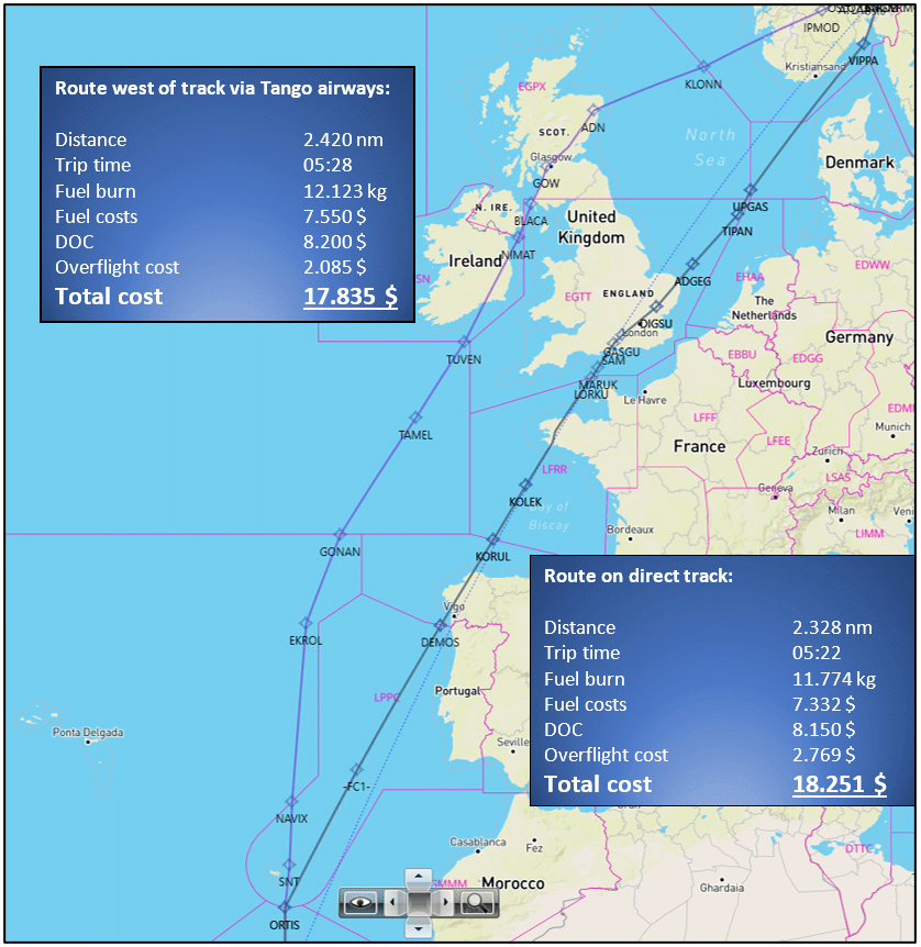 PPS Flight Planning Total_cost-routecompare
